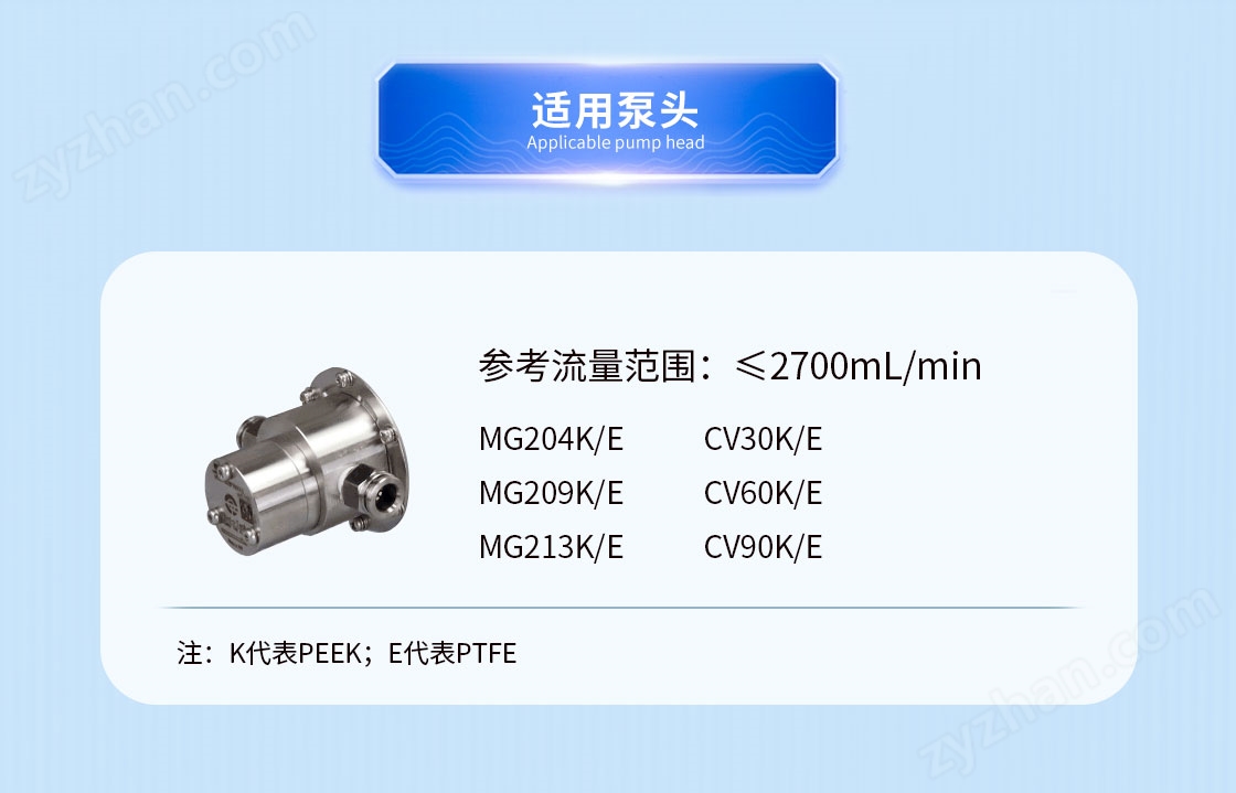 齒輪泵灌裝系統(tǒng)