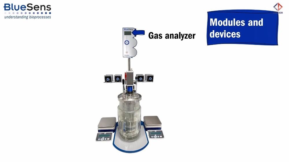 BLUESENS尾氣分析儀