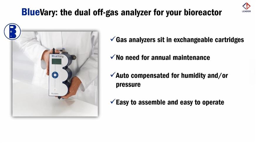 BLUESENS尾氣分析儀1