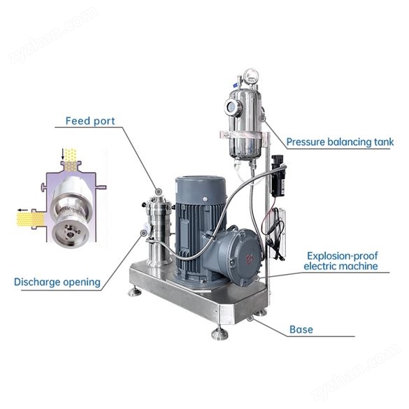 間歇式乳化機(jī)