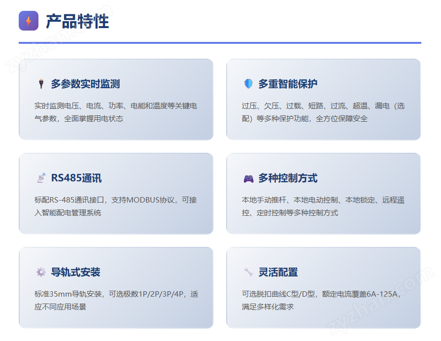 智能微型斷路器
