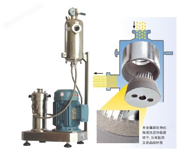 石墨烯聚丙烯色母粒復(fù)合制備研磨分散機(jī)