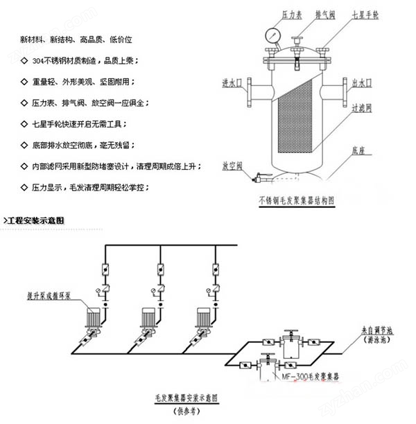 毛發(fā)過濾器