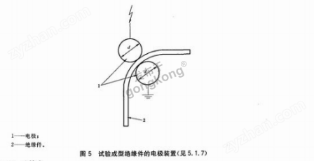 GB/T1408-2006紡織品電壓擊穿試驗儀