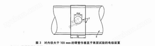 GB/T1408-2006紡織品電壓擊穿試驗儀