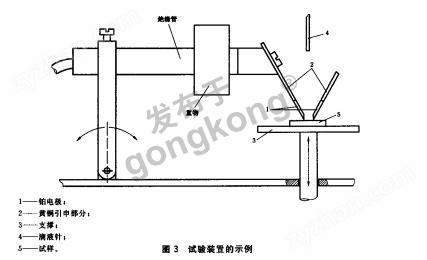 GB/T4207塑料低压漏电起痕试验仪