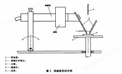 GB/T4207固体绝缘材料表面漏电起痕试验仪