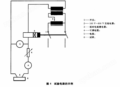 GB/T4207固体绝缘材料表面漏电起痕试验仪