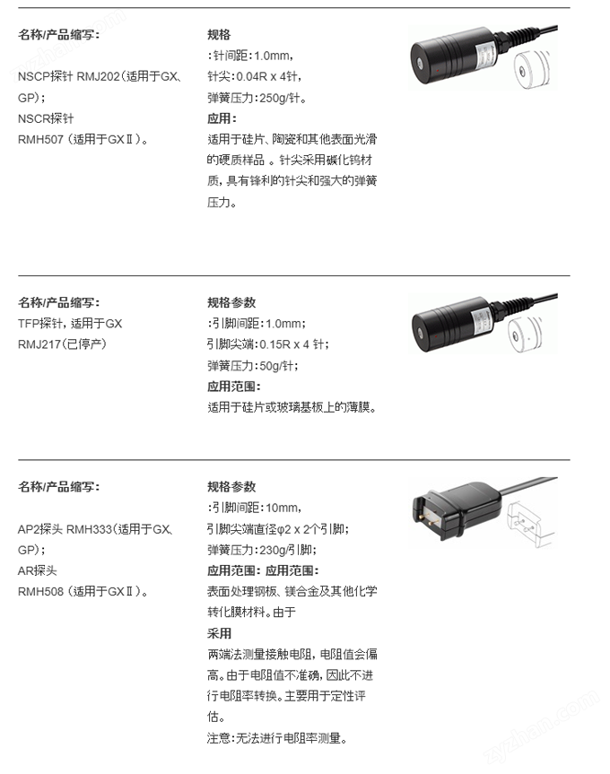 MCP-T710电阻率仪