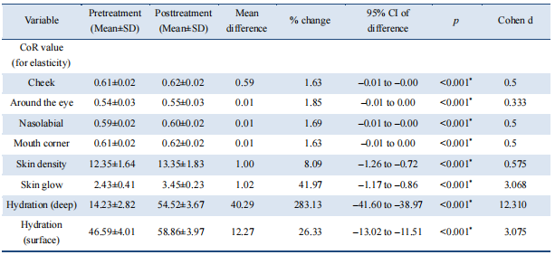 12c223ca3eae19233207f384121cc92f