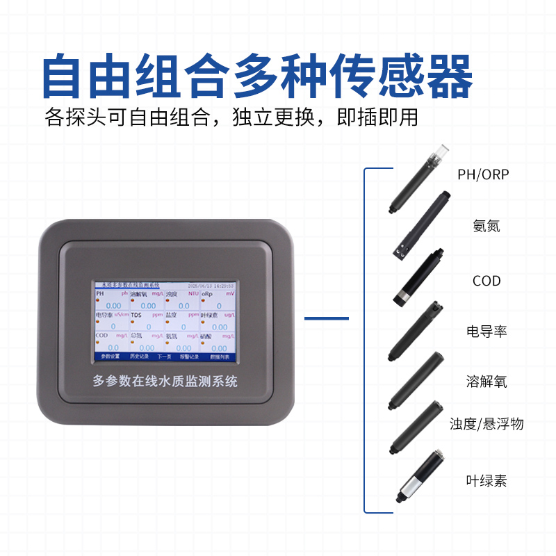 氧化還原電位在線分析儀 氧化還原電位在線分析儀