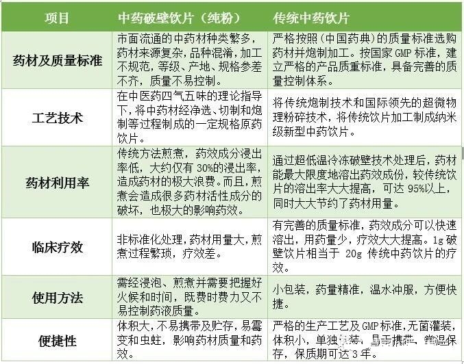 低溫沖擊磨示意圖