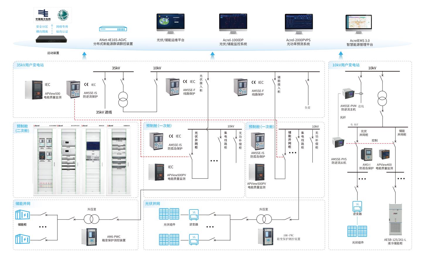第二十八届高速公路信息化大会
