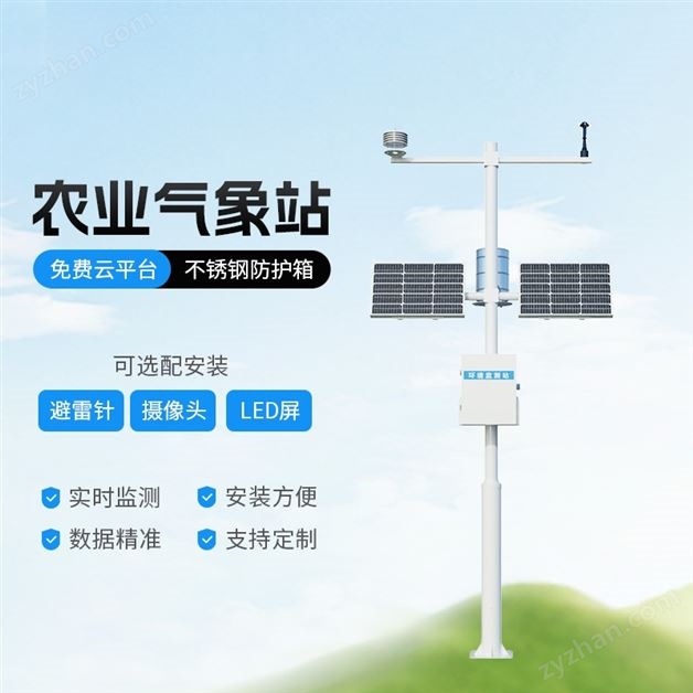 小型氣象站品牌