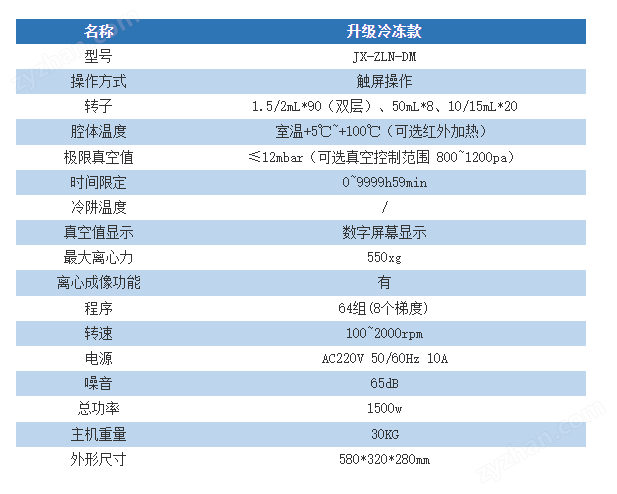 31f737b1-184c-449b-b525-5cd8017e4f53.png 內(nèi)置泵迷你款真空離心濃縮儀+JX-NSSPQ049