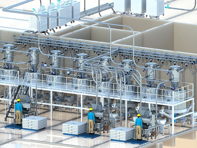 氣力輸送系統①.jpg 高服粉體氣力輸送 正負壓成套輸送系統設備