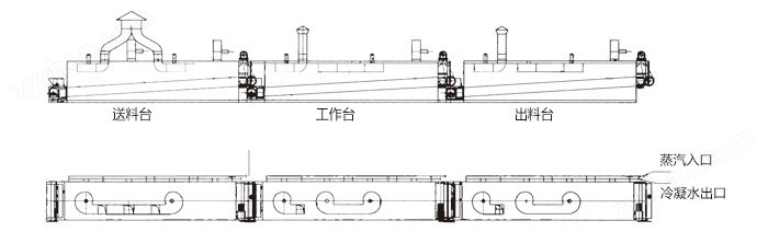 脫水蔬菜干燥機(jī)結(jié)構(gòu)