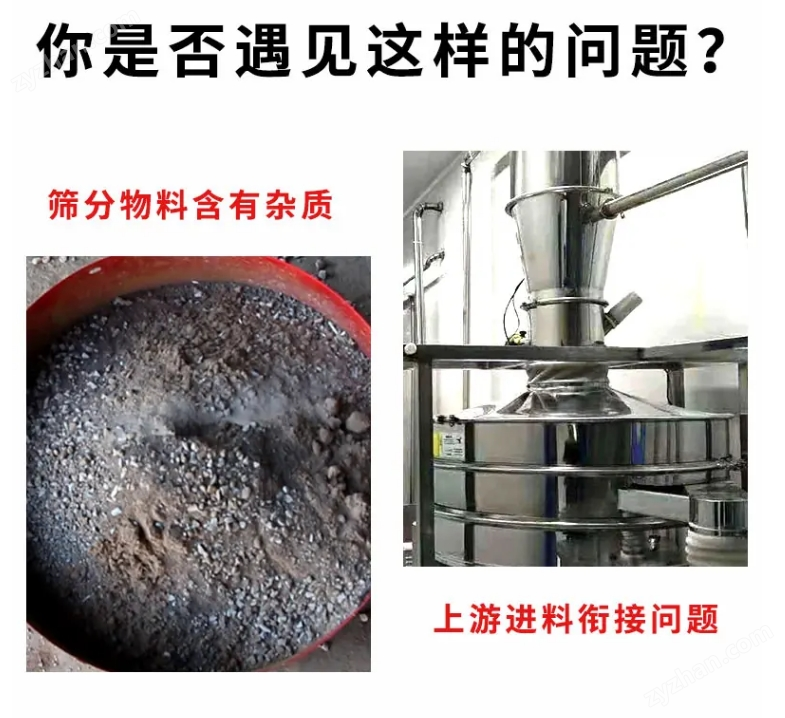 化工篩分機(jī)